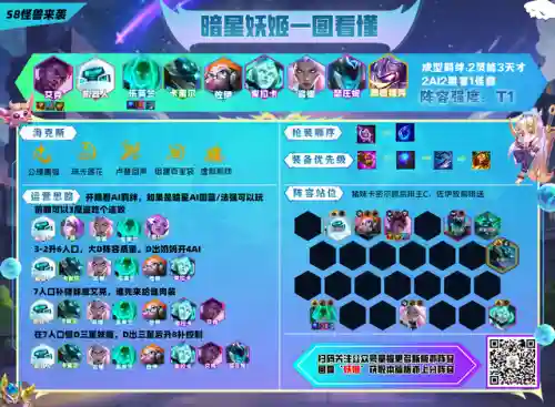 暗星妖姬阵容搭配推荐(星神少女最强阵容搭配)插图3