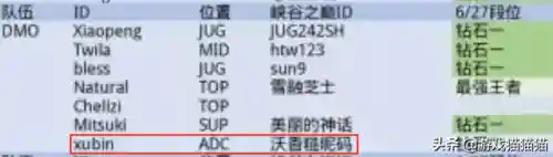 峡谷海底捞阵容搭配图(海洋王国手游阵容推荐最新)插图20