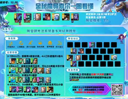 水炮过渡阵容怎么搭配好(水法克火仙怎么搭配)插图7