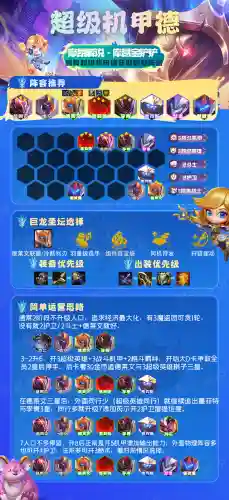 金铲铲机甲阵容搭配(金铲铲)插图15