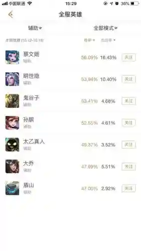 小号呆萌阵容搭配攻略(小小航海士外传最强阵容)插图