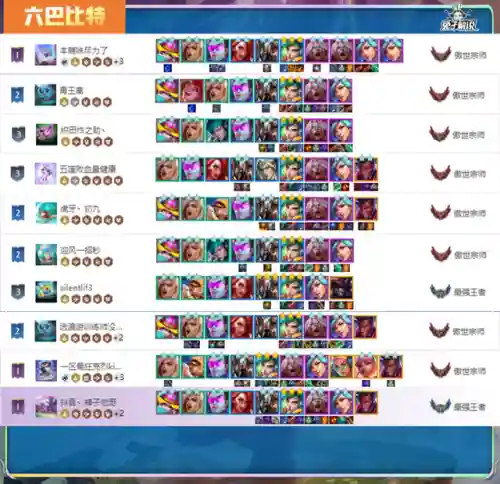 九法师狐狸阵容搭配推荐(云顶狐狸主C阵容)插图9