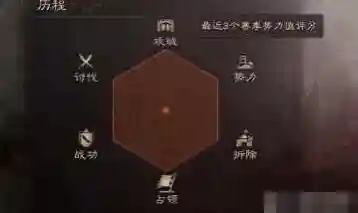 土匪战神阵容搭配图片大全(三战龙争虎斗阵容推荐最新)插图2
