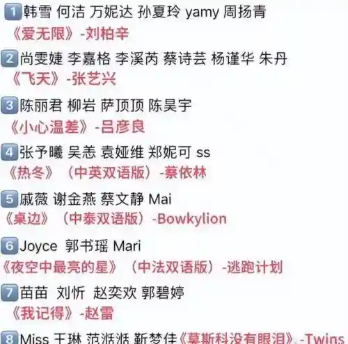 五费小组阵容搭配推荐(五排上分最佳阵容)插图4