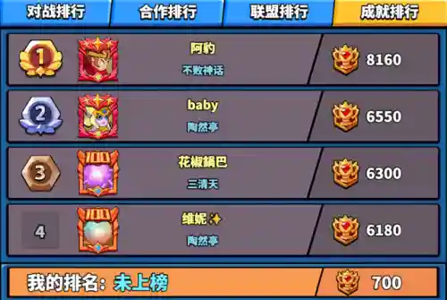 塔防精灵如何搭配阵容(塔防名将传培养阵容)插图