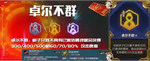 电脑卓然不群阵容搭配(第五人格最强阵容搭配)插图2