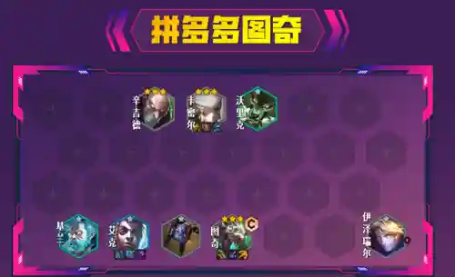 双城传说学者阵容怎么搭配(冒险小分队阵容搭配)插图2