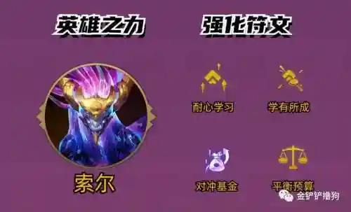 龙王下棋简单阵容搭配表(龙争虎斗什么阵容最强)插图3