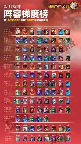 巨龙圣坛阵容搭配推荐图(玛尔斯之殿阵容搭配推荐)插图1
