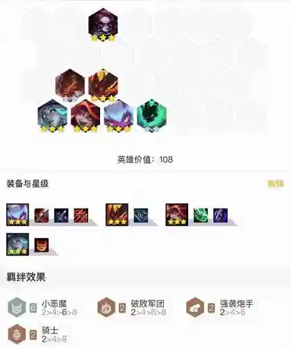英雄黎明阵容炮手搭配图(黎明之海后期最强职业搭配)插图1