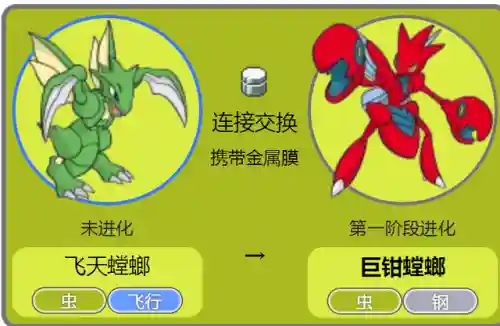 螳螂阵容配合战法搭配(新版云顶螳螂装备和阵容)插图2