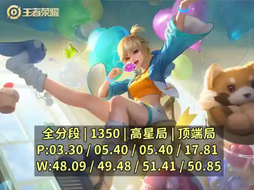 联盟清兵最强阵容搭配攻略(德莱文搭配什么阵容最好)插图1