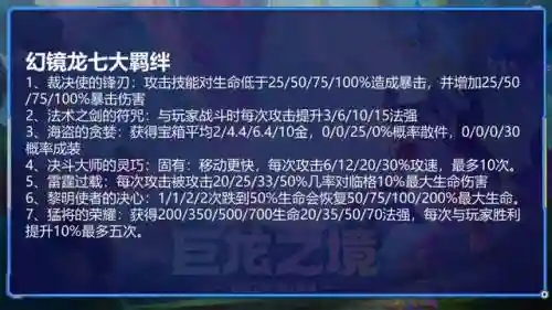 幻境海盗搭配什么阵容好(海洋王国最强阵容搭配)插图5