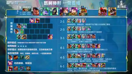 训龙冒险法师阵容搭配(小小驯龙师的无敌阵容)插图10