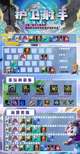 迅捷射手强攻阵容搭配最新(射手怎么设置优先攻击英雄)插图27