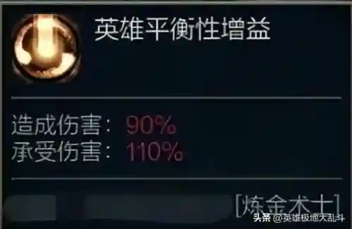 纯炼金阵容推荐加点搭配(云顶之弈炼金匹配阵容)插图2