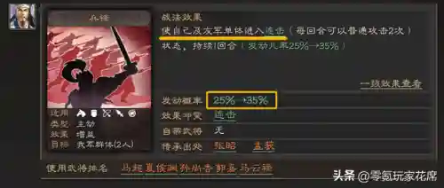王异阵容搭配法刀(三国志战略版王异阵容)插图3