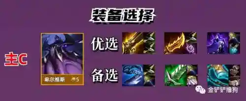 龙王下棋简单阵容搭配表(龙争虎斗什么阵容最强)插图2