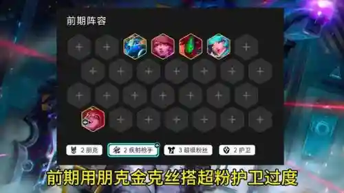 护卫赌狗阵容搭配图(什么叫赌狗阵容)插图7