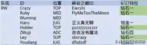 峡谷海底捞阵容搭配图(海洋王国手游阵容推荐最新)插图26