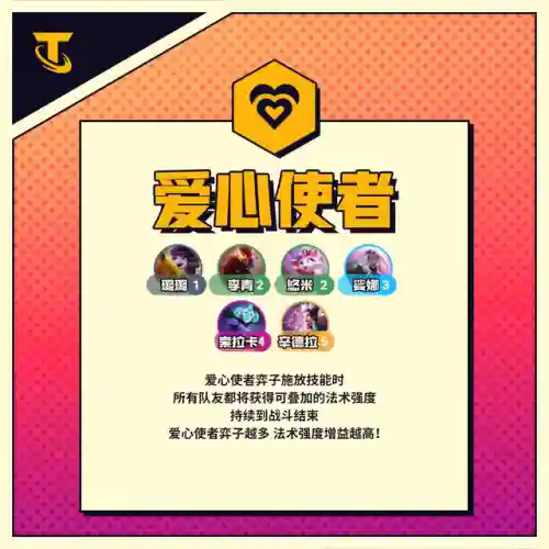 怪兽来袭泰隆阵容搭配(阿瓦隆之王最强阵容)插图17