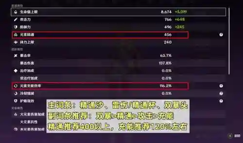 原神大招阵容搭配攻略(原神最强阵容)插图3