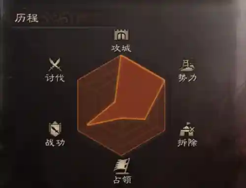 土匪战神阵容搭配图片大全(三战龙争虎斗阵容推荐最新)插图