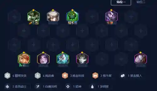 英雄联盟最新阵容搭配推荐(lol阵容搭配的原则)插图