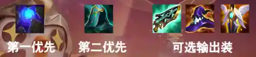 金油英雄阵容怎么搭配(焰金少三最强阵容)插图
