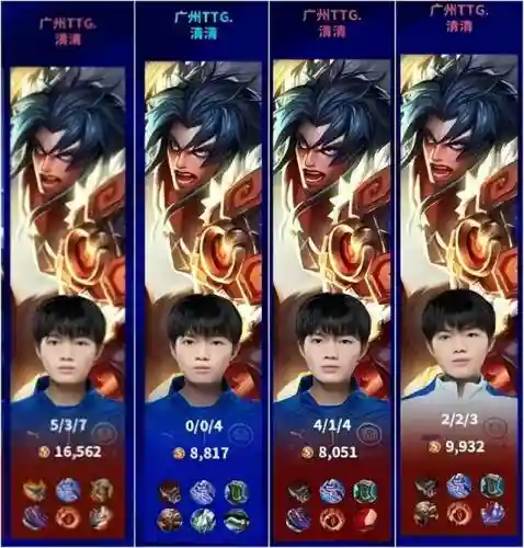 项羽套装搭配阵容推荐最强(项羽的最强输出六神装)插图2