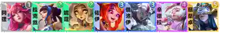 死神羁绊之刃流血阵容搭配(斩魂之刃后期阵容推荐)插图16
