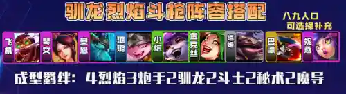 炮手烈焰阵容怎么搭配好(云顶之弈炮手阵容搭配攻略)插图3