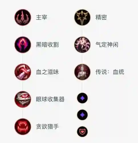复苏死苏阵容搭配图(0命温迪主c阵容)插图21