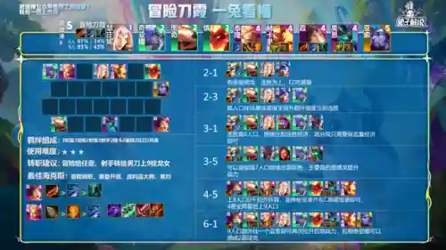 训龙冒险法师阵容搭配(小小驯龙师的无敌阵容)插图11