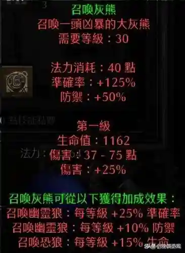 暗黑2野兽阵容搭配图(暗黑2野蛮人最强流派技能搭配)插图4