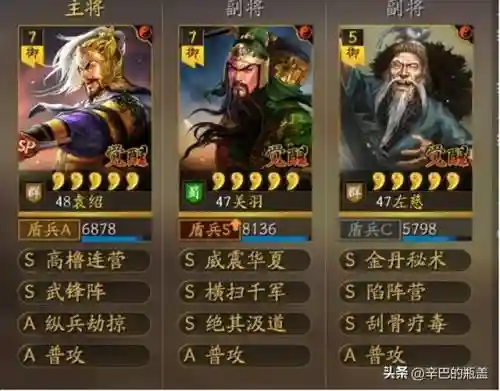 关羽形态怎么搭配阵容最强(国服最强关羽是哪十位)插图