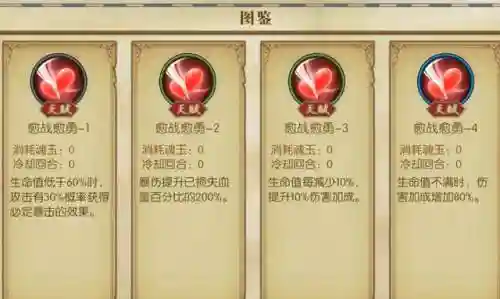 燃烧意志海盗阵容搭配(燃烧意志80套装一览表)插图5