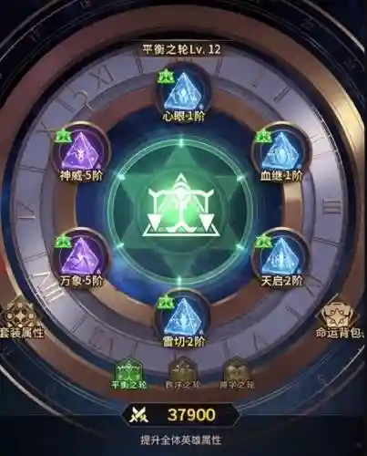 什么是空战阵容搭配(战机大作战最强阵容推荐)插图