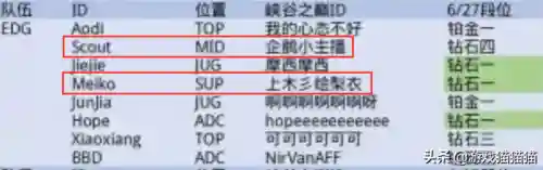 峡谷海底捞阵容搭配图(海洋王国手游阵容推荐最新)插图4