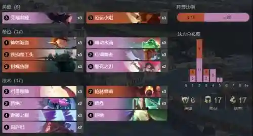 新版卡组怎么搭配阵容(魔法卡牌最强阵容)插图5