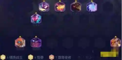怪兽四精英阵容搭配图(妖怪手表4++妖怪特工队最佳阵容)插图