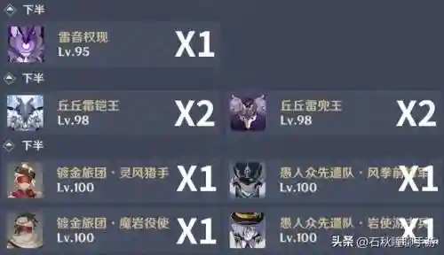 深渊龙兽顶级阵容搭配(混沌深渊主线推荐阵容)插图3