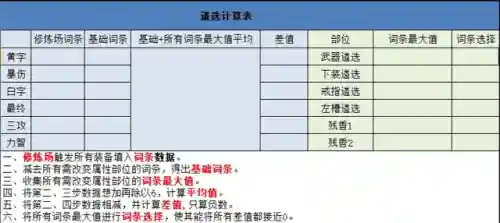 奶爸遴选推荐阵容搭配(奶妈主c阵容)插图9