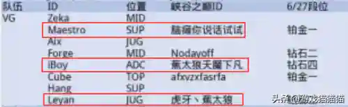 峡谷海底捞阵容搭配图(海洋王国手游阵容推荐最新)插图18