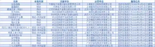 指尖消雄初级阵容搭配(手机金铲铲阵容搭配攻略)插图