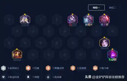 金铲铲阵容搭配7.0(金铲铲)插图