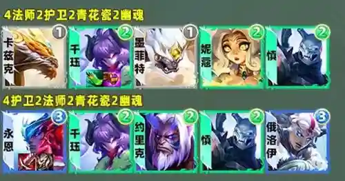 死神羁绊之刃流血阵容搭配(斩魂之刃后期阵容推荐)插图22