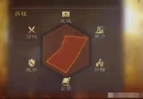 土匪战神阵容搭配图片大全(三战龙争虎斗阵容推荐最新)插图4