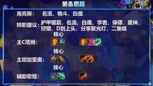 小爆家完美搭配阵容(斗罗手游最强阵容搭配)插图5