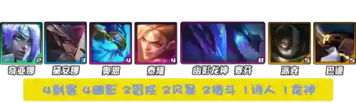 幽影龙神阵容怎么搭配(暗神龙第三层挂机阵容)插图3